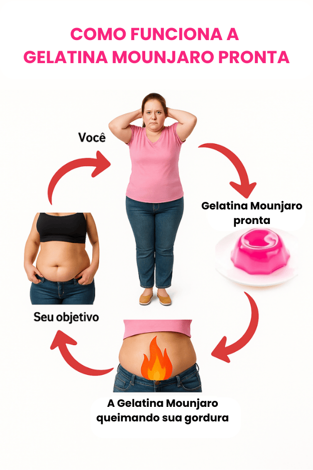 Como funciona a Gelatina Mounjaro